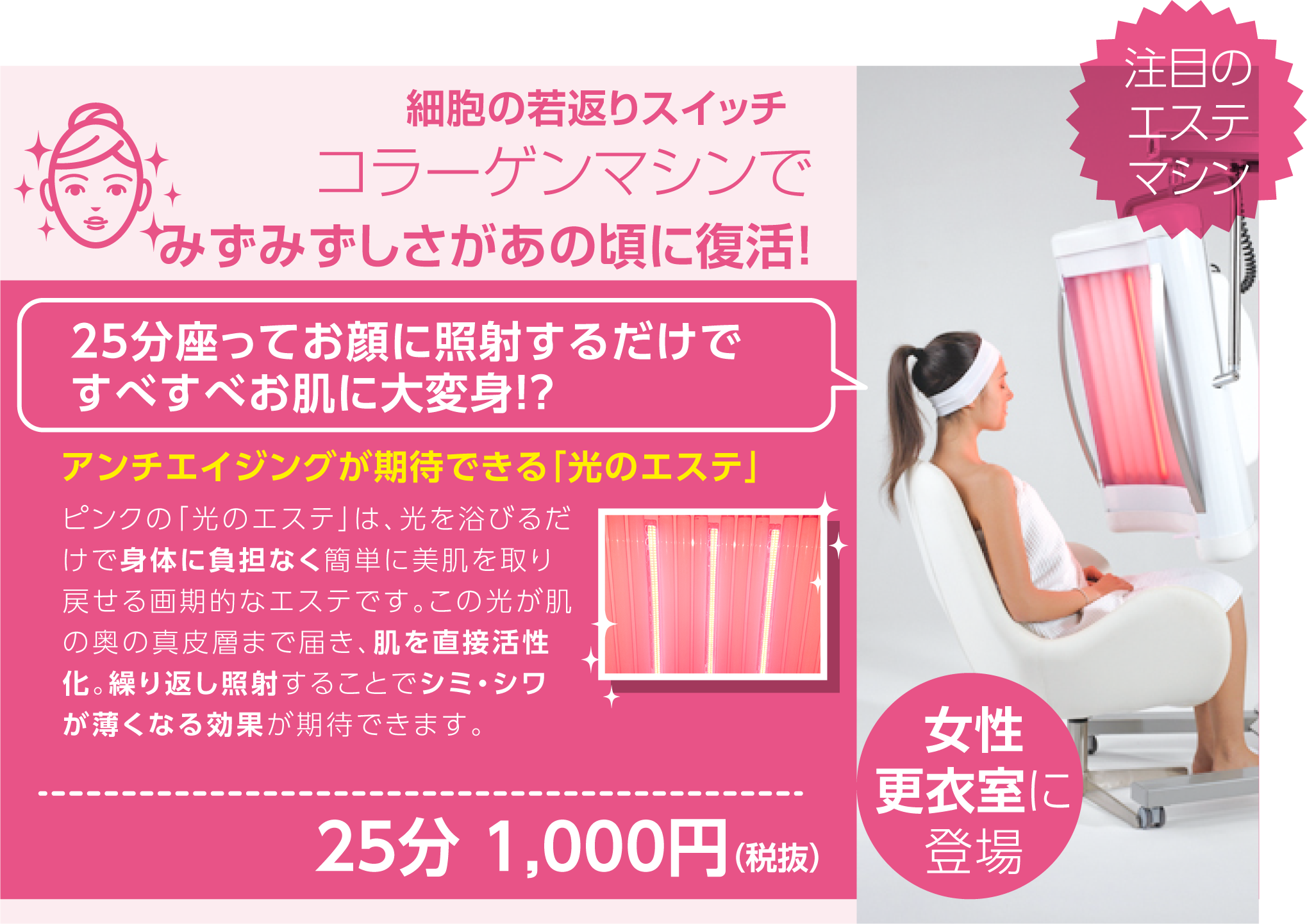 コラーゲンマシン